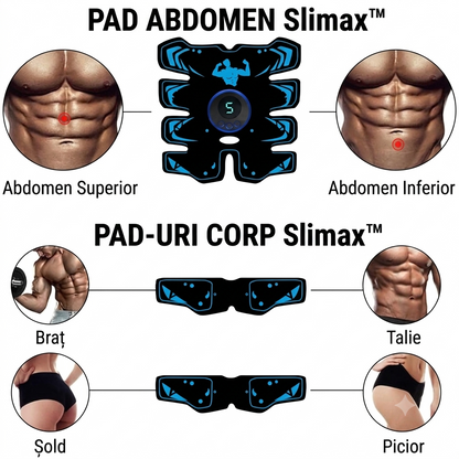 Aparat pentru slabit Slimax™