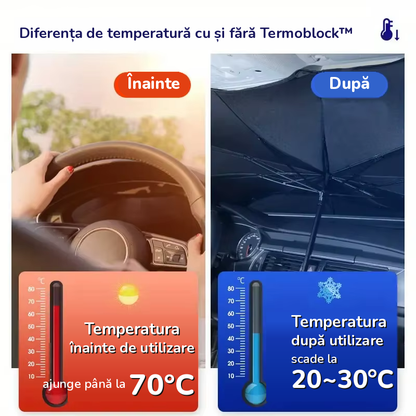 Parasolar auto Termoblock™