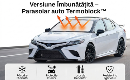 Parasolar auto Termoblock™