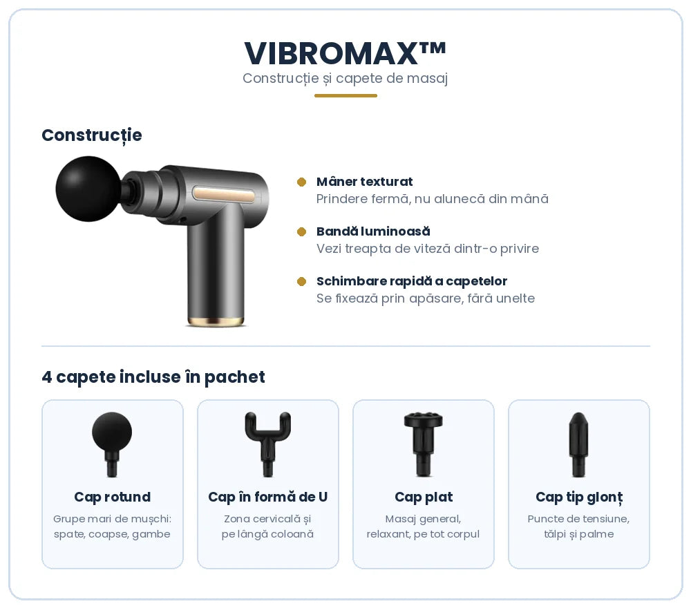 Pistol masaj Vibromax™